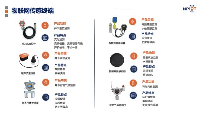 熊猫体育平台：【IOTE】软硬一体的物联网技术服务提供商——南鹏物联将亮相IOTE国际网展(图2)