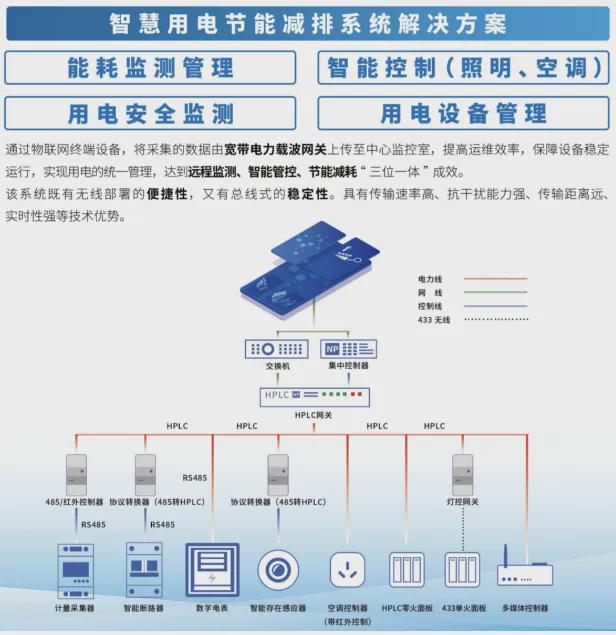 熊猫体育平台：【IOTE】软硬一体的物联网技术服务提供商——南鹏物联将亮相IOTE国际网展(图4)