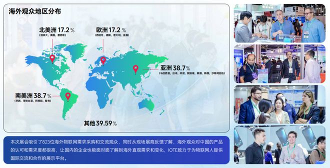 2024年IOTE深圳物联网展全面启动！期待现场与您交流！