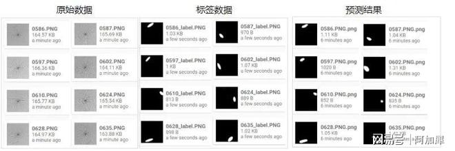 边缘智能竞技场高能集结卓越晋级作品崭露头角(图2)
