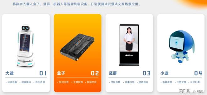 边缘智能竞技场高能集结卓越晋级作品崭露头角(图10)