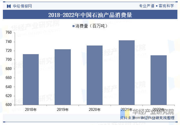 2024年中国换热设备行业发展现状及趋势分析行业向大型化、高效化、节能化方向发展「图」(图5)