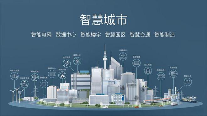 智慧城市建设中物联网卡让智慧城市更智能、更高效、更宜居