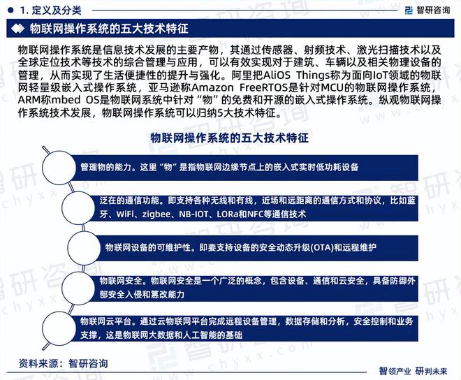 2024版中国物联网操作系统行业市场概况分析及投资前景分析报告(图3)