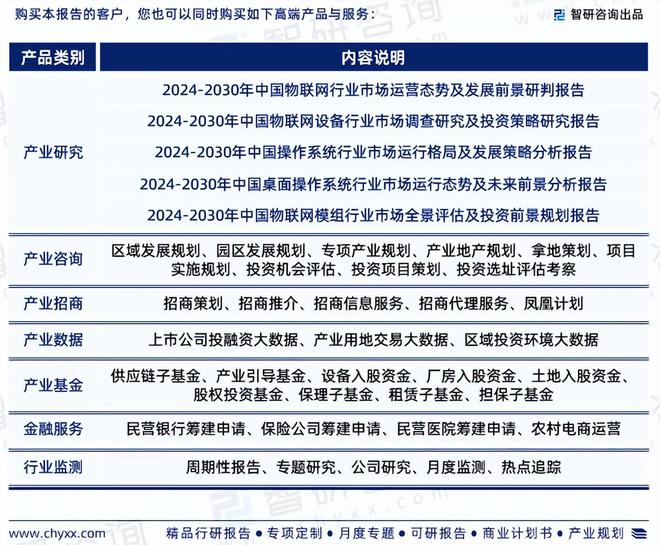 2024版中国物联网操作系统行业市场概况分析及投资前景分析报告(图7)