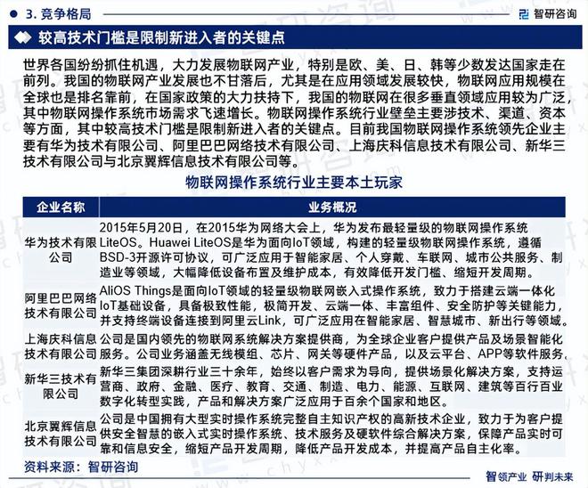 2024版中国物联网操作系统行业市场概况分析及投资前景分析报告(图5)