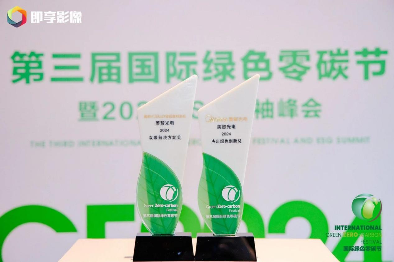 熊猫体育平台：美智光电荣获国际零碳节“2024杰出绿色创新奖”与“2024解决方案奖”彰显绿色创新实力