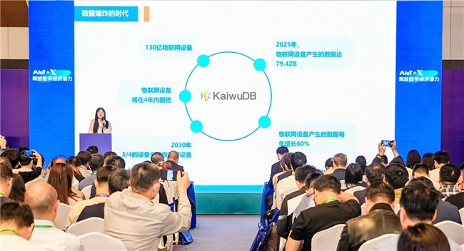 熊猫体育平台：构建万物智联数据基座浪潮KaiwuDB亮相IOTE2024国际物联网展(图2)
