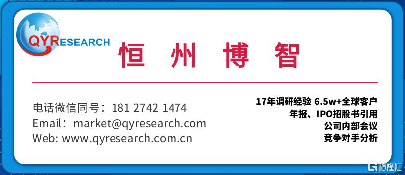 熊猫体育：管翅式热交换器行业报告：中国市场规模情况及未来趋势