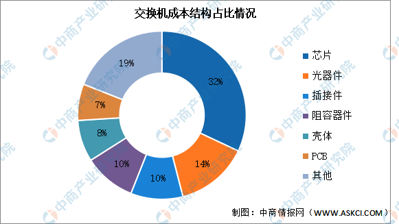 熊猫体育：新天科技连续6个交易日下跌期间累计跌幅1051%(图2)