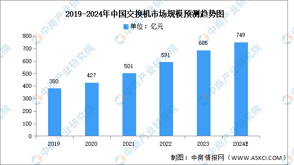 熊猫体育：新天科技连续6个交易日下跌期间累计跌幅1051%
