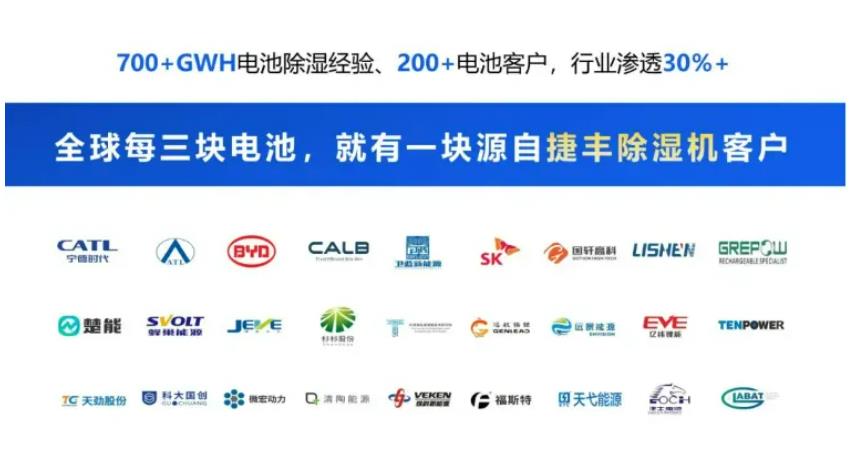 嘉盛环境携创新除湿技术亮相WBE2024引领储能产业新变革(图3)