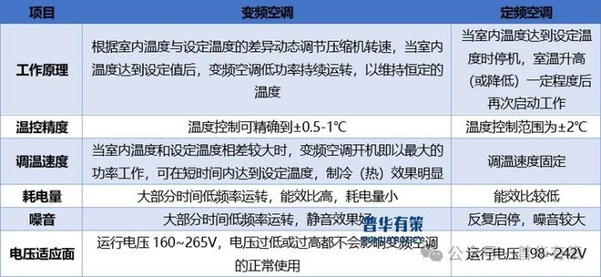 熊猫体育平台：2024-2030年电子智能控制行业产业链上下游细分产品调研及前景研究预测报告