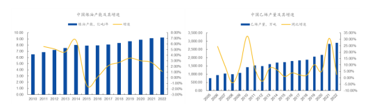 2024年换热设备行业主要下游市场需求及未来市场发展前景预测(图7)