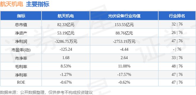 航天机电（600151）9月25日主力资金净买入371899万元(图3)