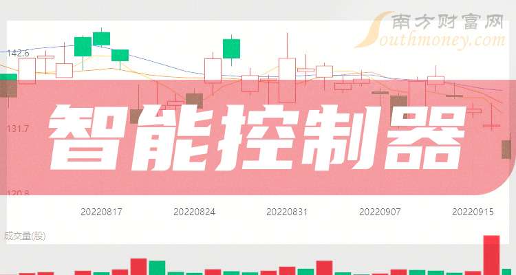 2024年智能控制器龙头股名单来啦重点梳理！（10月23日）