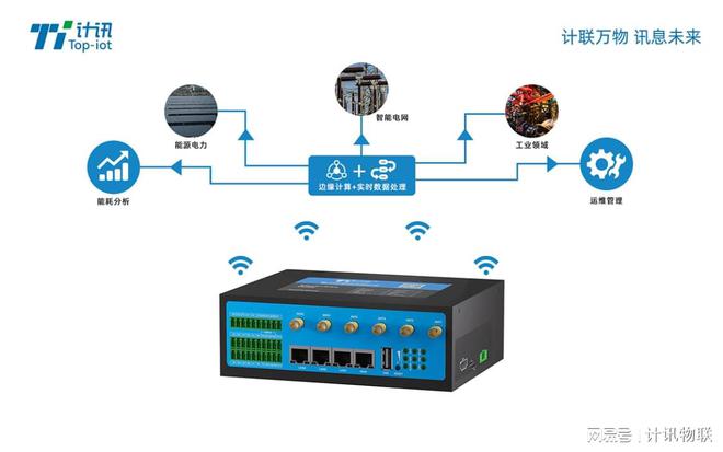 熊猫体育网站：AI+智慧电力新生态！物联网智能网关赋能无人值守配电系统升级(图4)