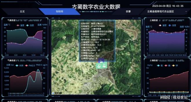 智慧农业物联网系统建设方案