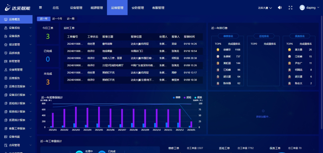 达实AIoT智能物联网管控平台常见问题解答(图2)