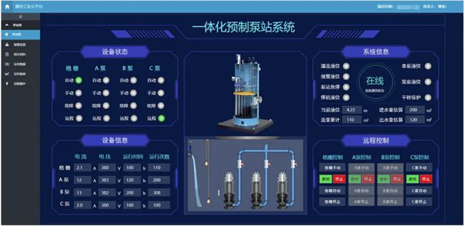 矿井水泵自动控制系统应用场景有哪些？三昌智能提供最佳解决方案