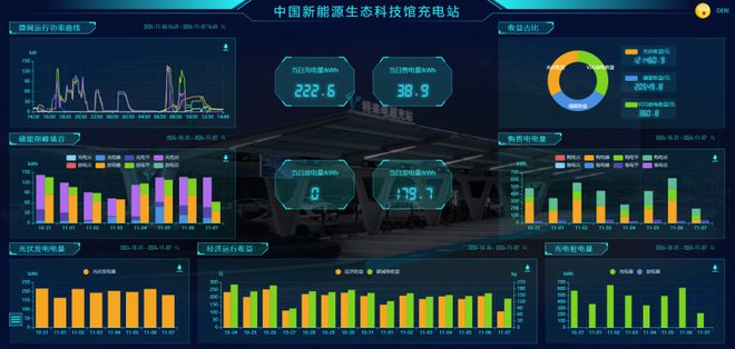 熊猫体育网站：特来电入选工信部物联网赋能行业发展典型案例(图2)