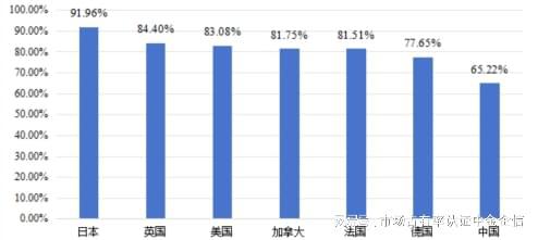 中国人机交互系统行业市场环境分析及产业链研究分析（2024版）