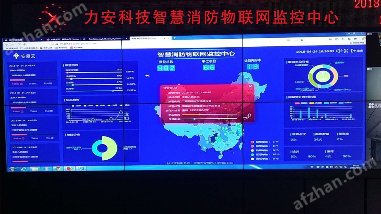 智慧消防物联网系统平台组成及功能介绍(图3)