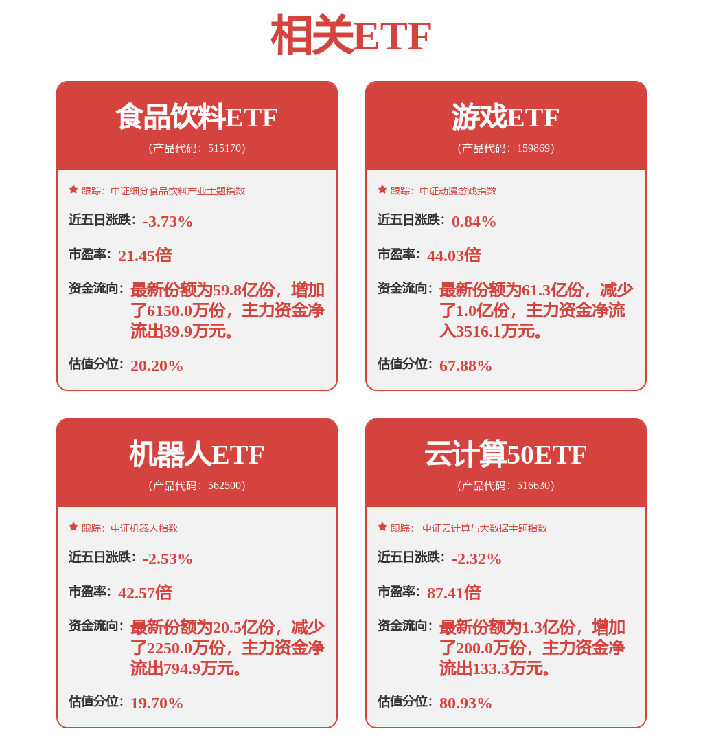 汇川技术获得实用新型专利授权：“变频柜及空调机组”