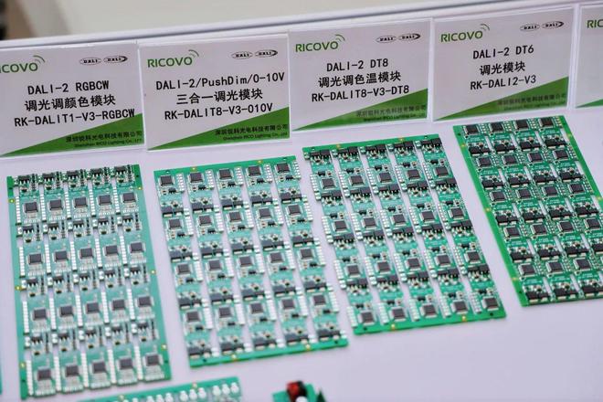 抢占智能家居市场有妙招？本土厂商这样做？(图6)
