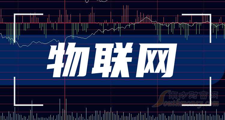 熊猫体育：物联网概念龙头股票：共四只名单收好（20241216）