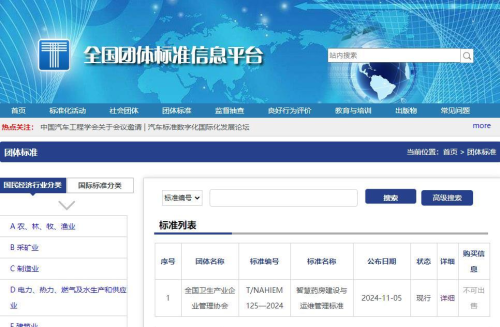 重磅！《智慧药房建设与运维管理标准》正式发布群思参与编写！
