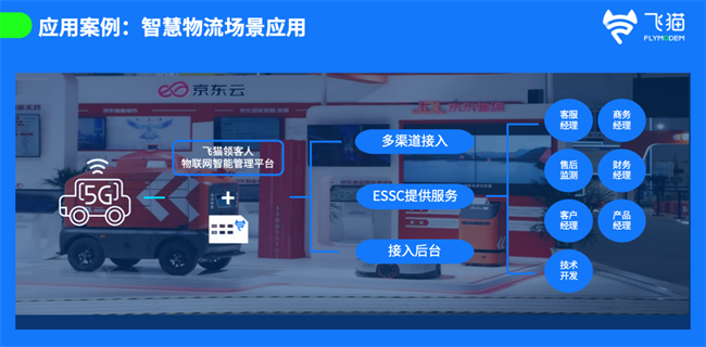 熊猫体育：2024物联网年会聚焦智慧城市飞猫科技双奖加冕！(图4)