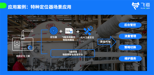 熊猫体育：2024物联网年会聚焦智慧城市飞猫科技双奖加冕！(图5)