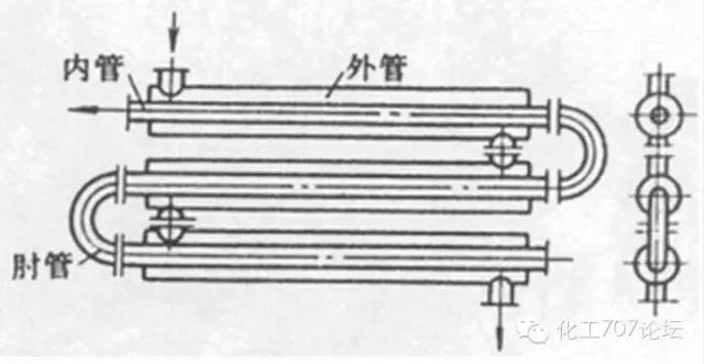 图文并茂：全面讲解换热器（管式、板式、热管）的结构与性能特点(图12)
