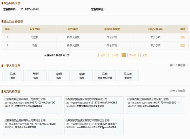 因这项违法事实山东国辰实业集团热能装备公司被罚52万元(图4)