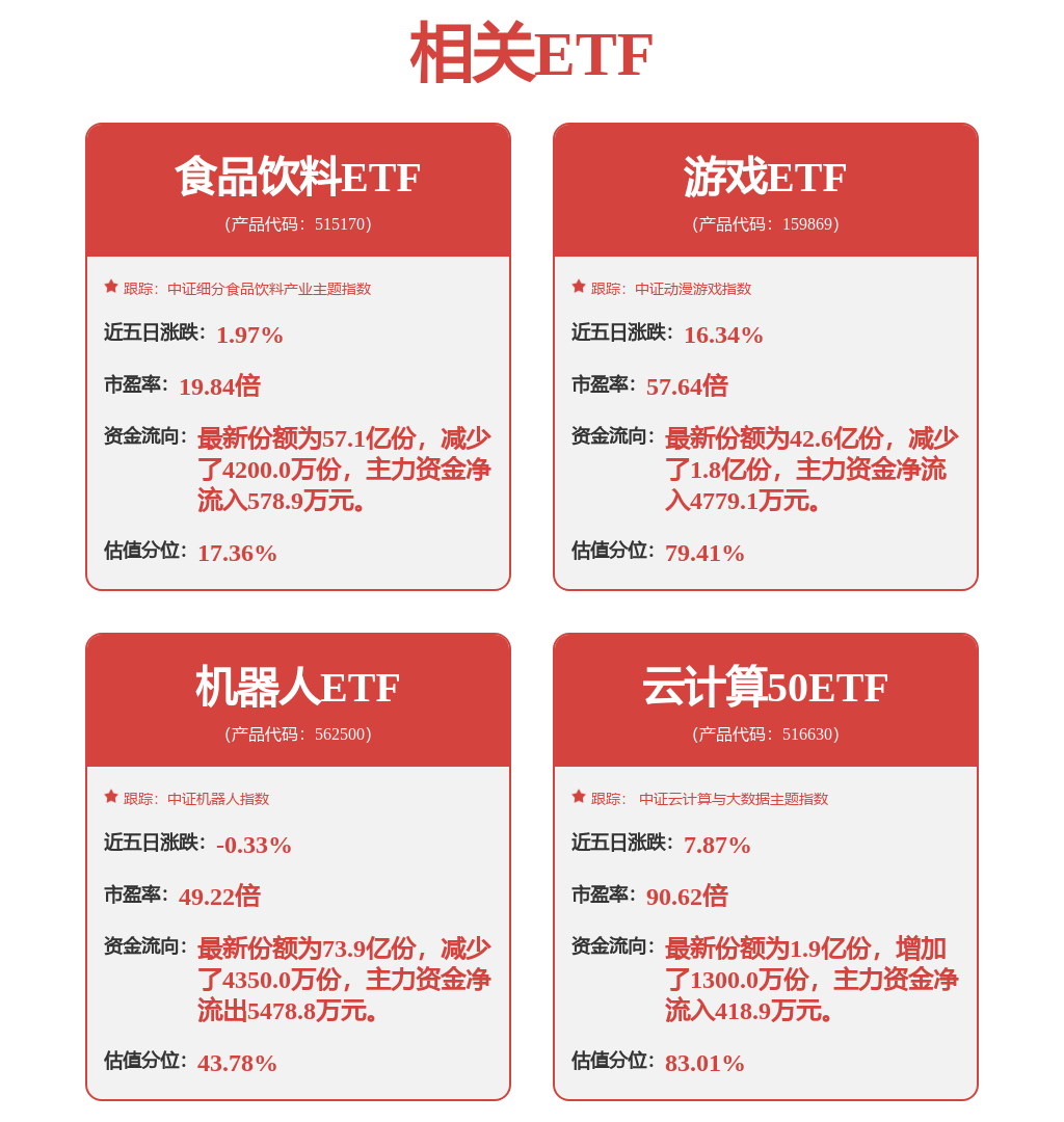 大华股份新注册《大华天枢IOT平台物模型管理软件V100200》等4个项目的软件著作权