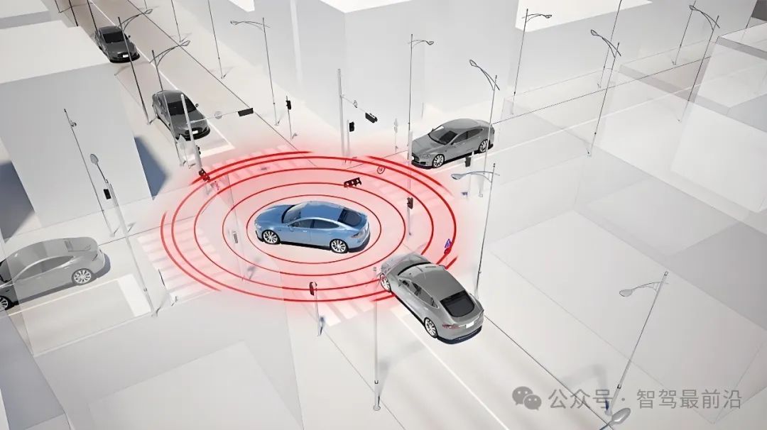 熊猫体育网站：智能网联和车路协同有何区别？谁更具优势？(图6)