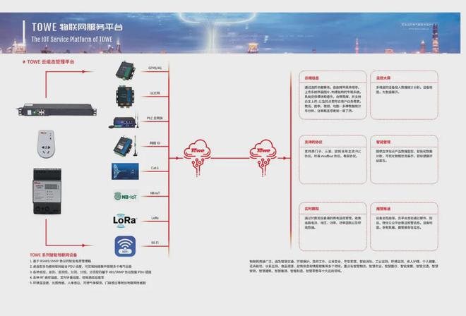 同为科技获2024物联网场景应用优秀品牌企业(图3)
