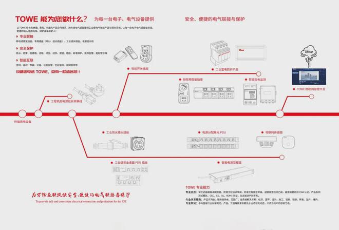 同为科技获2024物联网场景应用优秀品牌企业