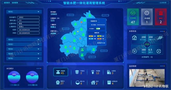 5G+高标准农田大数据平台计讯物联赋能智慧农业“1+N”精准管理(图4)