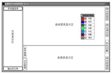温室大棚智能控制系统