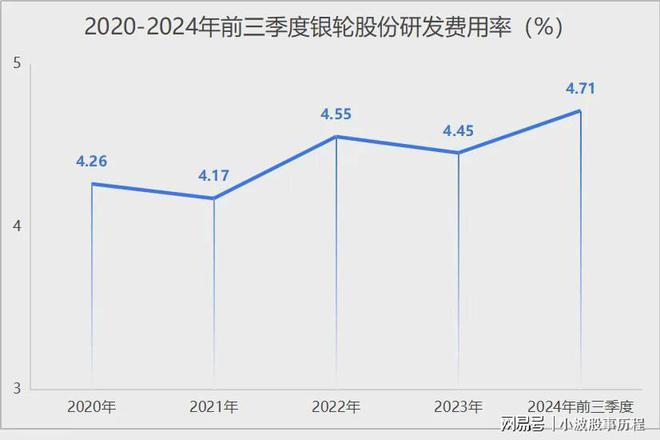 熊猫体育平台：刚刚杀出一个AI液冷龙头拿下200套订单市占率第一！(图4)