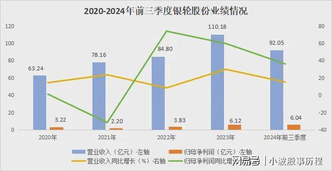 熊猫体育平台：刚刚杀出一个AI液冷龙头拿下200套订单市占率第一！(图5)