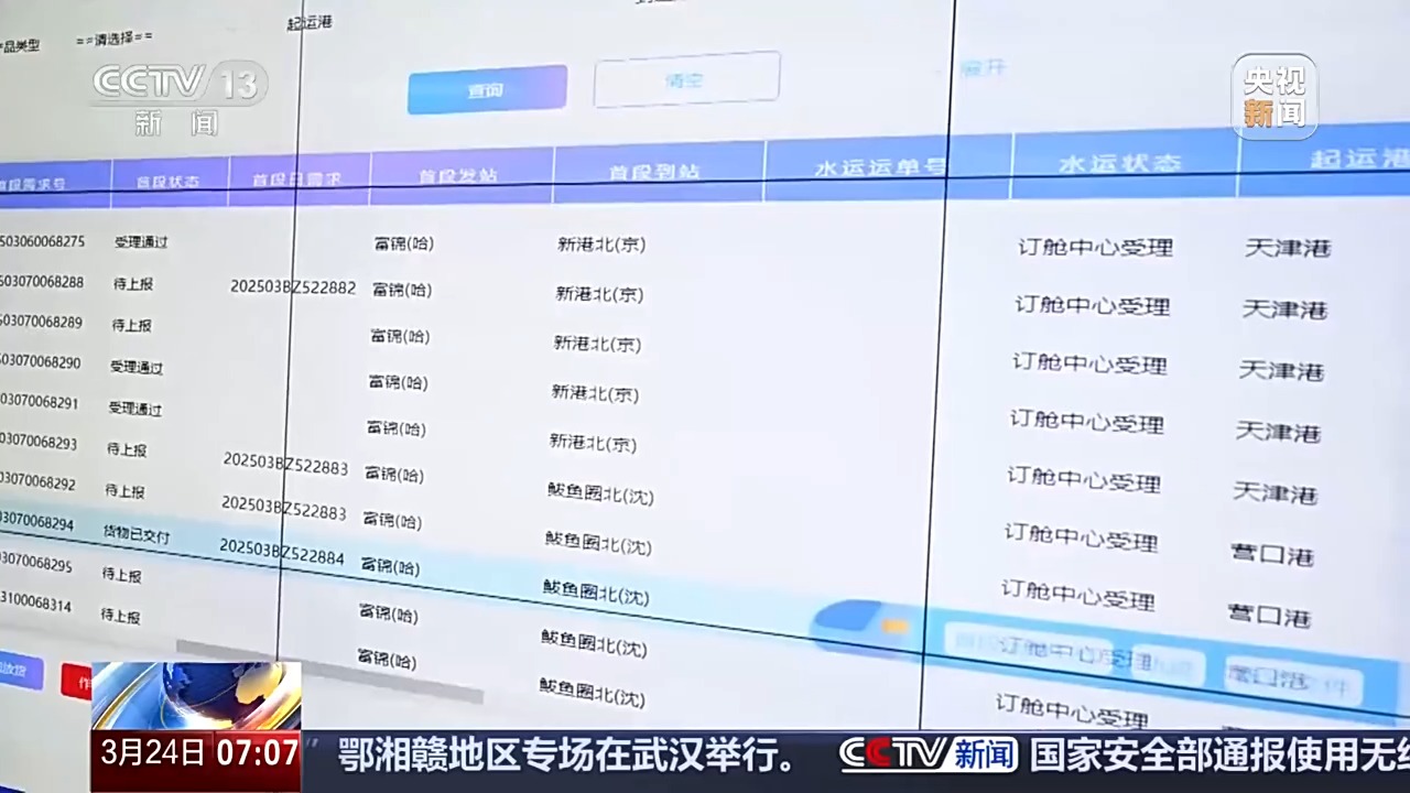 熊猫体育平台：奋斗在春天里丨货物也能买“船票”了！看多式联运“一单制”的破局之路(图8)