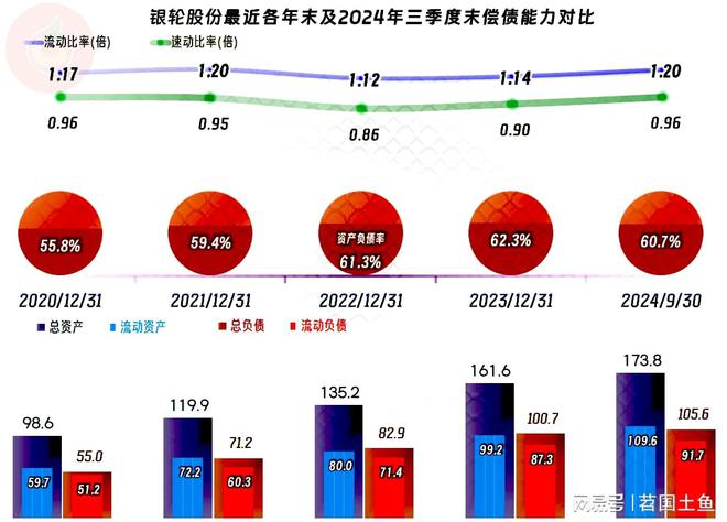 熊猫体育：银轮股份2024年前三季度表现不错依靠投资拉动的模式仍然有效(图11)