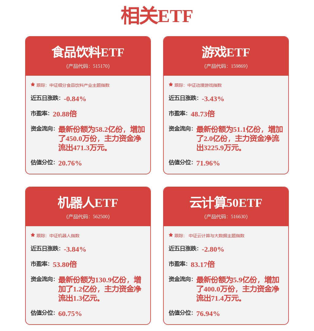 移远通信拟定增募资23亿元投向车载及5G模组扩产等项目