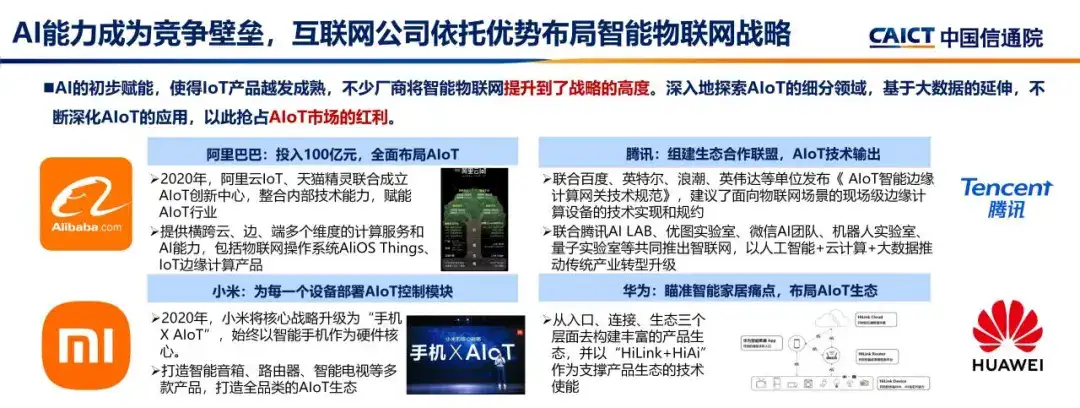 中国智能物联网技术与应用发展趋势2025深圳市智联网产业高质量发展大会(图4)