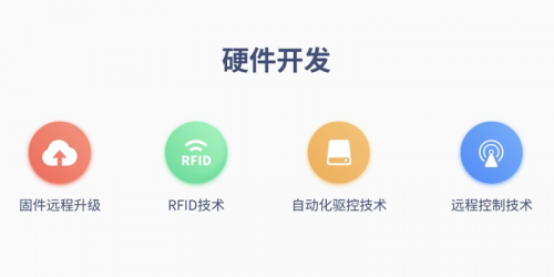 熊猫体育：物联网需求激增时代一品威客网助力企业高效破局(图4)