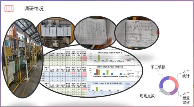 用勤哲EXCLE服务器与工厂管理实现物联(图3)