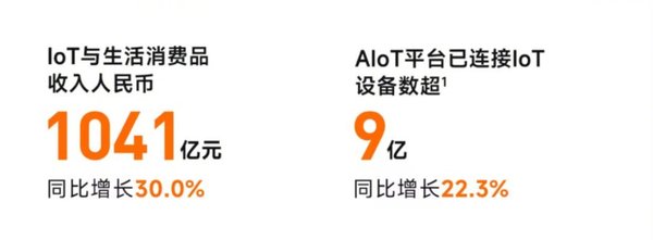 小米欲拿下国内家电市场前三美的格力海尔谁最危险(图3)